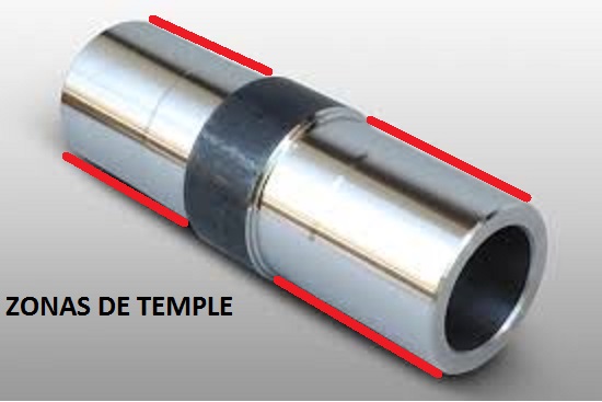 Imagen de un cilindro