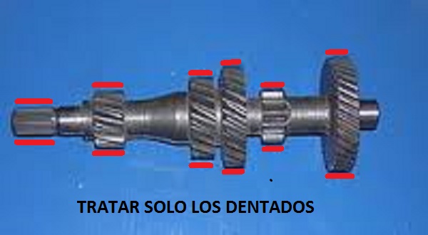 Imagen de un eje con varios piñones