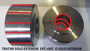 Imagen de las zonas de tratamiento de Rueda Lisa