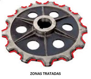 Imagen tratado de dientes de Piñon Cadena Doble Rodillo