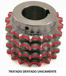 Imagen del tratado del dentado de piñones cuádruplex