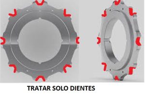 Imagen de zonas de tratamiento Piñon Cadena Especial